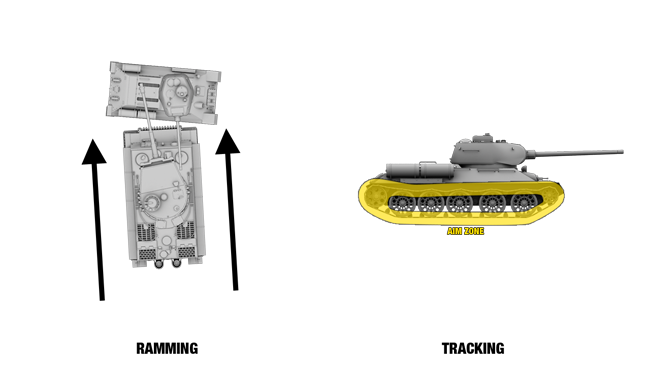 worldoftanks