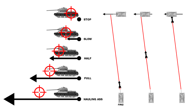 worldoftanks