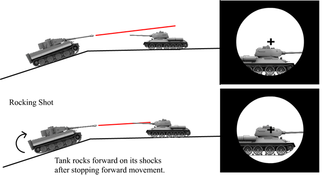 worldoftanks