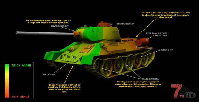 worldoftanks