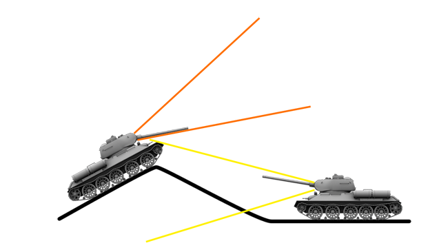worldoftanks