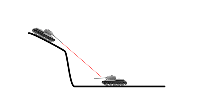 worldoftanks